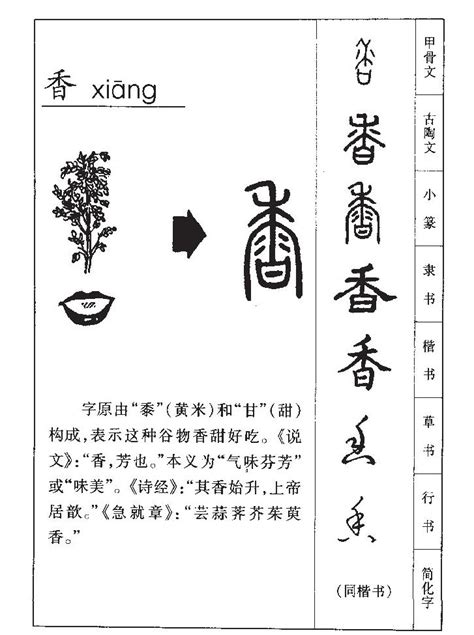 香字五行|香的五行属什么,香字的五行属性,香的寓意